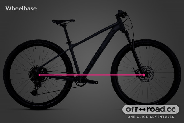 Geometric discount carbon mtb